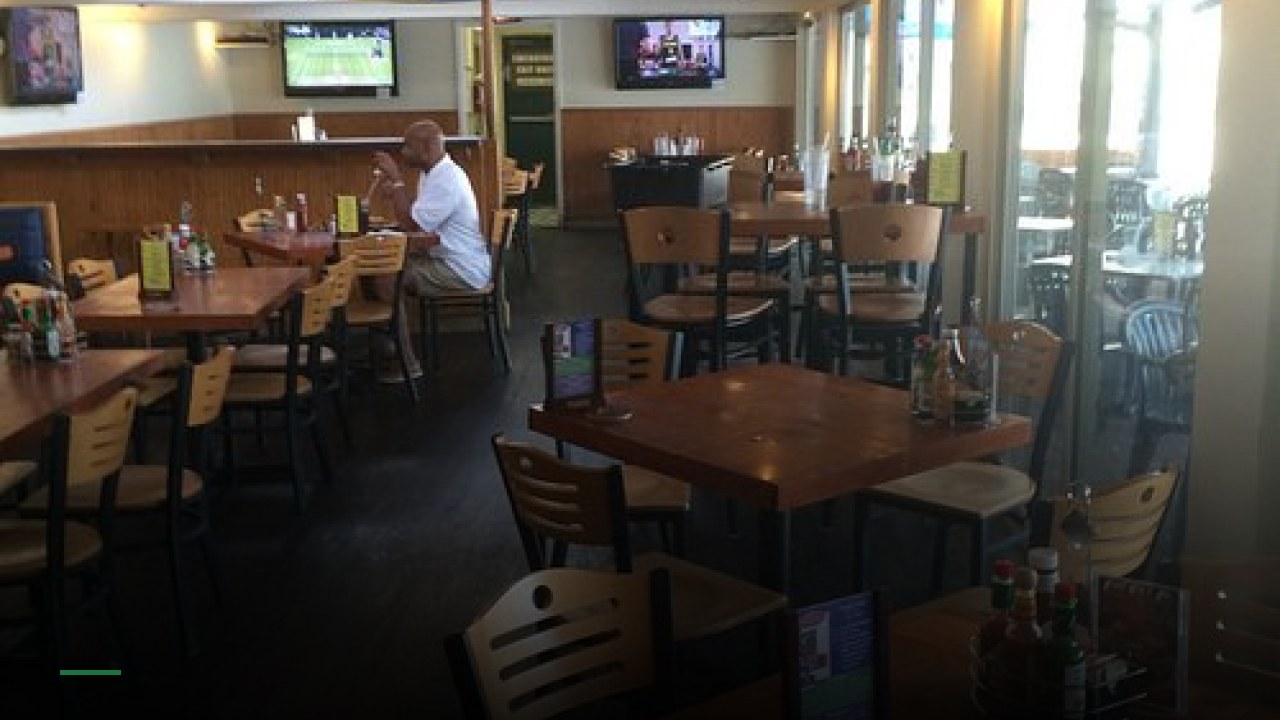 Aussie's Grill & Beach Bar - Sports Bars in Austin