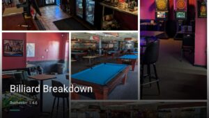 Billiard Breakdown — Sports bars in Rochester