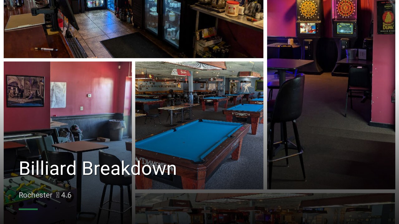 Billiard Breakdown - Sports Bars in Rochester