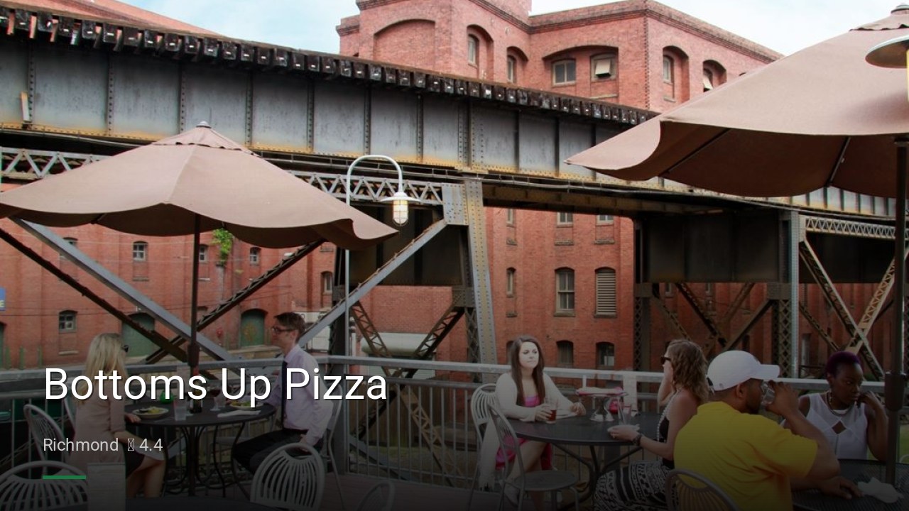 Bottoms Up Pizza - Sports Bars in Richmond