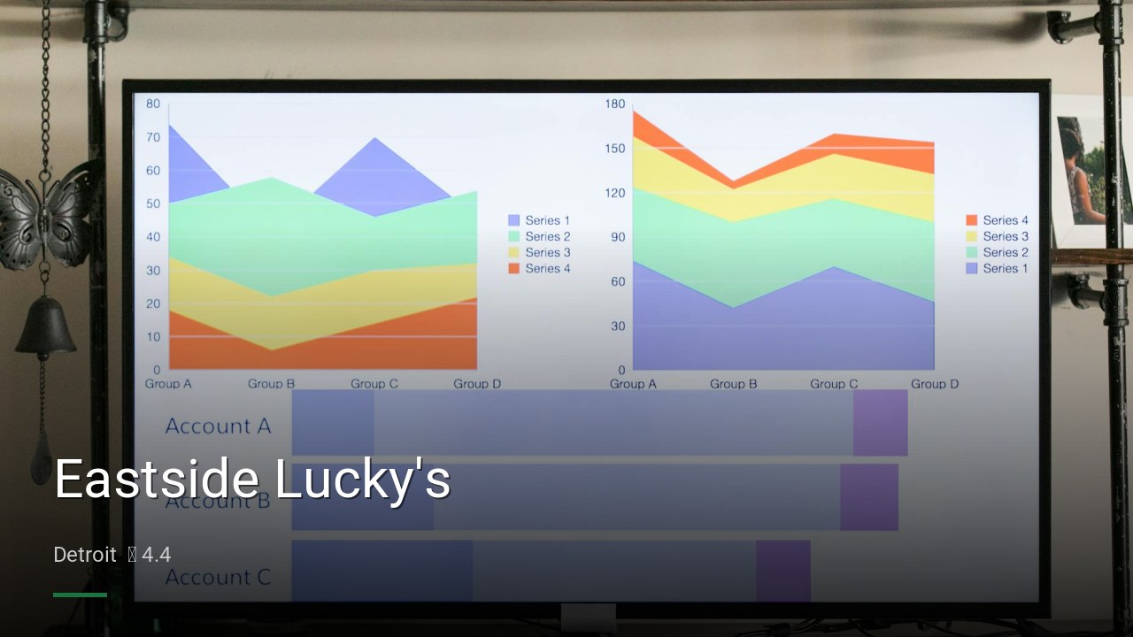Eastside Lucky’s — Sports bars in Detroit