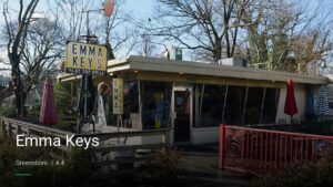 Emma Keys — Sports bars in Greensboro