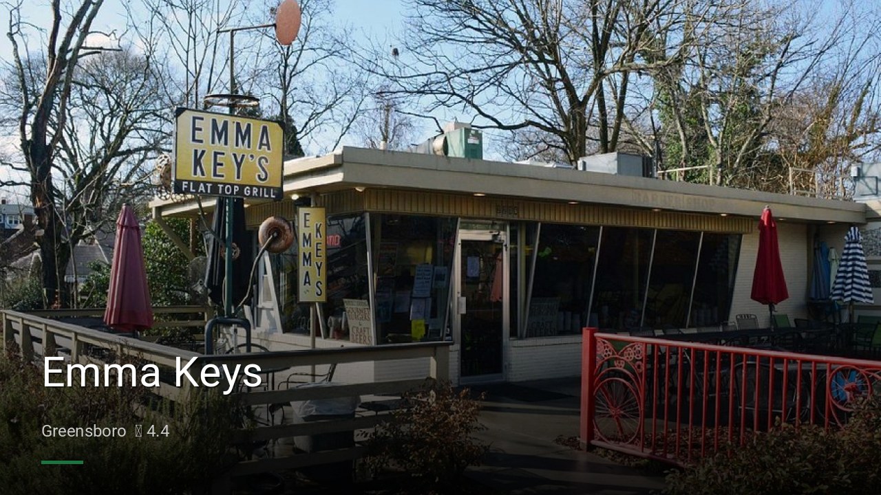 Emma Keys - Sports Bars in Greensboro