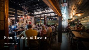 Feed Table and Tavern — Sports bars in Chattanooga