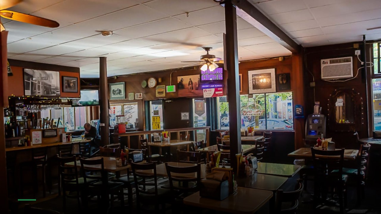 Nob Hill Bar and Grill - Sports Bars in Portland