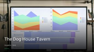 The Dog House Tavern — Sports bars in Houston