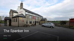 The Spanker Inn — Pubs in Derby