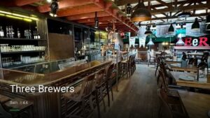 Three Brewers — Pubs in Bath